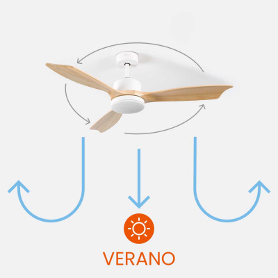 Ventilador de Techo con Luz 3 Aspas 56W 6 Velocidades Nueva York Dayron Ventiladores de Techo 4