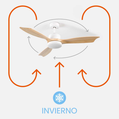 Ventilador de Techo con Luz 3 Aspas 56W 6 Velocidades Nueva York Dayron Ventiladores de Techo 5