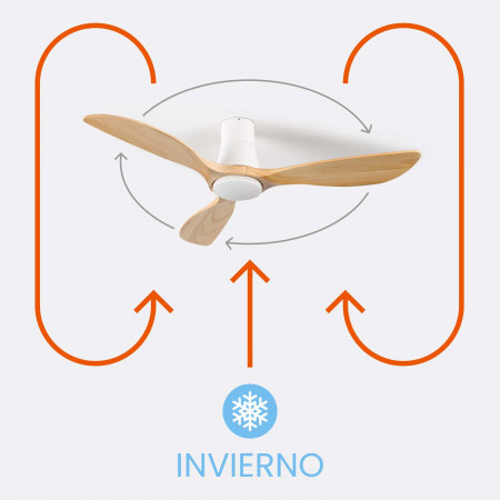 Ventilador de Techo con Luz 3 Aspas 56W 6 Velocidades Dakota Thinia Home Ventiladores de Techo 5 Ventilador de Techo con Luz 3 Aspas 56W 6 Velocidades Dakota Thinia Home Ventiladores de Techo 5