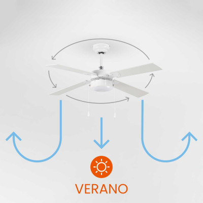 Ventilador de Techo con Luz 4 Aspas 47W 3 Velocidades Brasil Blanco Thinia Home Ventiladores de Techo 4