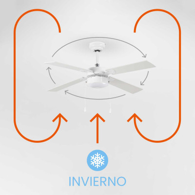 Ventilador de Techo con Luz 4 Aspas 47W 3 Velocidades Brasil Blanco Thinia Home Ventiladores de Techo 5