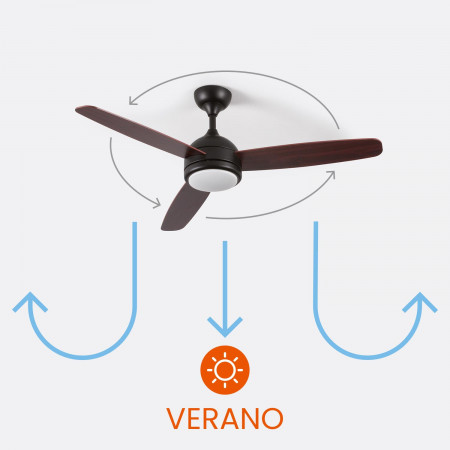 Ventilador de Techo con Luz 3 Aspas 56W 6 Velocidades Vermont Madera Oscura Thinia Home Ventiladores de Techo 4 Ventilador de Techo con Luz 3 Aspas 56W 6 Velocidades Vermont Madera Oscura Thinia Home Ventiladores de Techo 4