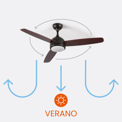 Ventilador de Techo con Luz 3 Aspas 56W 6 Velocidades Vermont Madera Oscura Thinia Home Ventiladores de Techo 4