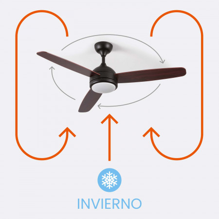 Ventilador de Techo con Luz 3 Aspas 56W 6 Velocidades Vermont Madera Oscura Thinia Home Ventiladores de Techo 5 Ventilador de Techo con Luz 3 Aspas 56W 6 Velocidades Vermont Madera Oscura Thinia Home Ventiladores de Techo 5