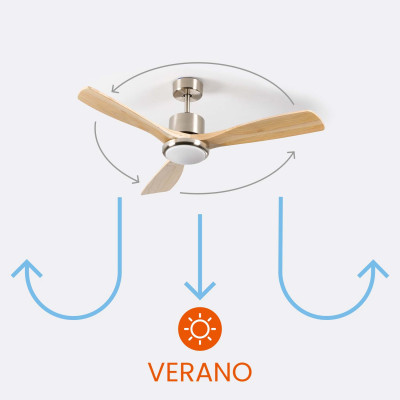 Ventilador de Techo con Luz 3 Aspas 56W 6 Velocidades Alaska Madera Natural Thinia Home Ventiladores de Techo 4