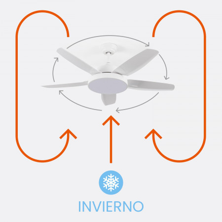Ventilador de Techo con Luz 5 Aspas 62W 6 Velocidades Nevada Blanco Thinia Home Ventiladores de Techo 5 Ventilador de Techo con Luz 5 Aspas 62W 6 Velocidades Nevada Blanco Thinia Home Ventiladores de Techo 5