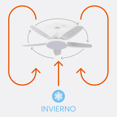 Ventilador de Techo con Luz 5 Aspas 62W 6 Velocidades Nevada Blanco Thinia Home Ventiladores de Techo 5