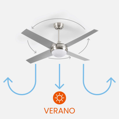 Ventilador de Techo con Luz 4 Aspas 56W 6 Velocidades Montana Plateado Thinia Home Ventiladores de Techo 4