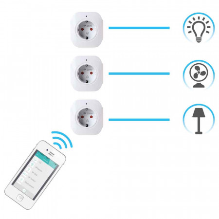 Pack 2 Enchufes Inteligentes WiFi con USB control vía Smartphone/APP 7hSevenOn Home Enchufes Inteligentes 4 Pack 2 Enchufes Inteligentes WiFi con USB control vía Smartphone/APP 7hSevenOn Home Enchufes Inteligentes 4