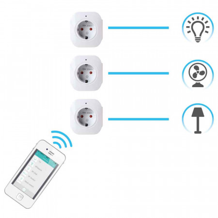 Enchufe Inteligente WiFi con USB control vía Smartphone/APP 7hSevenOn Home Enchufes Inteligentes 4 Enchufe Inteligente WiFi con USB control vía Smartphone/APP 7hSevenOn Home Enchufes Inteligentes 4