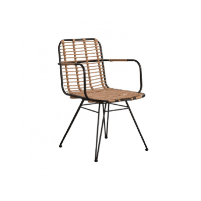 Sillas de Comedor por Material